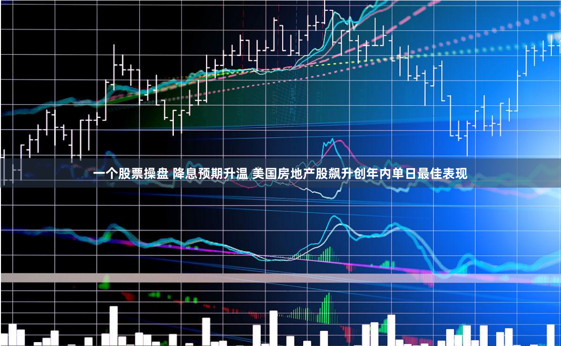 一个股票操盘 降息预期升温 美国房地产股飙升创年内单日最佳表现