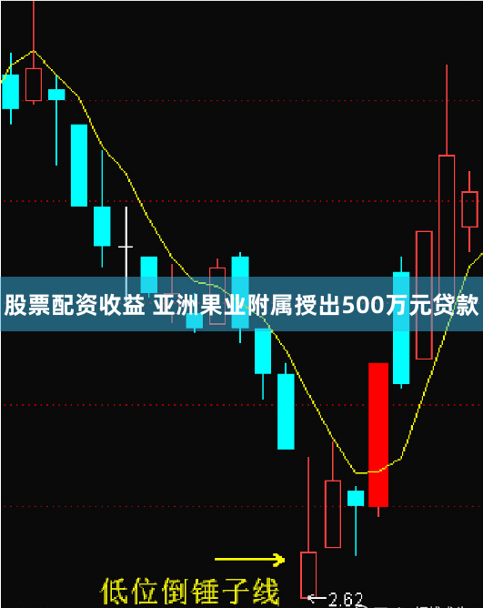 股票配资收益 亚洲果业附属授出500万元贷款