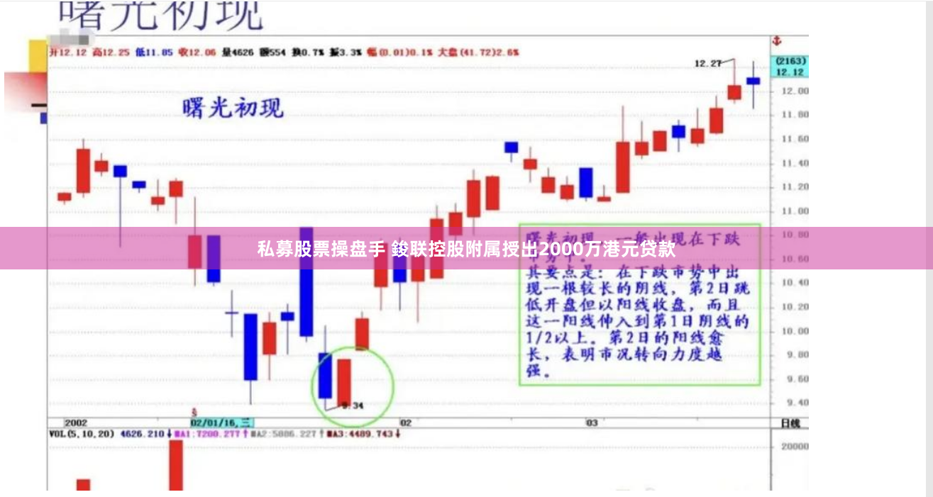 私募股票操盘手 鋑联控股附属授出2000万港元贷款