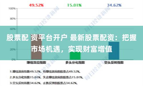 股票配 资平台开户 最新股票配资：把握市场机遇，实现财富增值