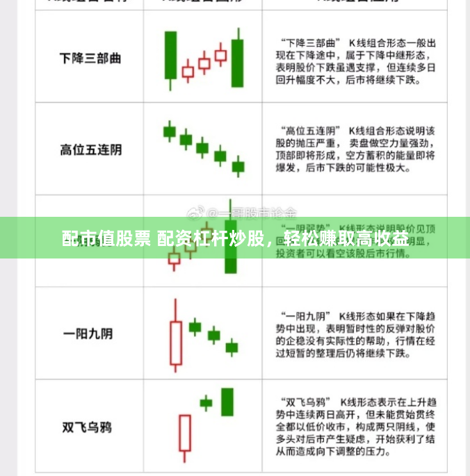 配市值股票 配资杠杆炒股，轻松赚取高收益