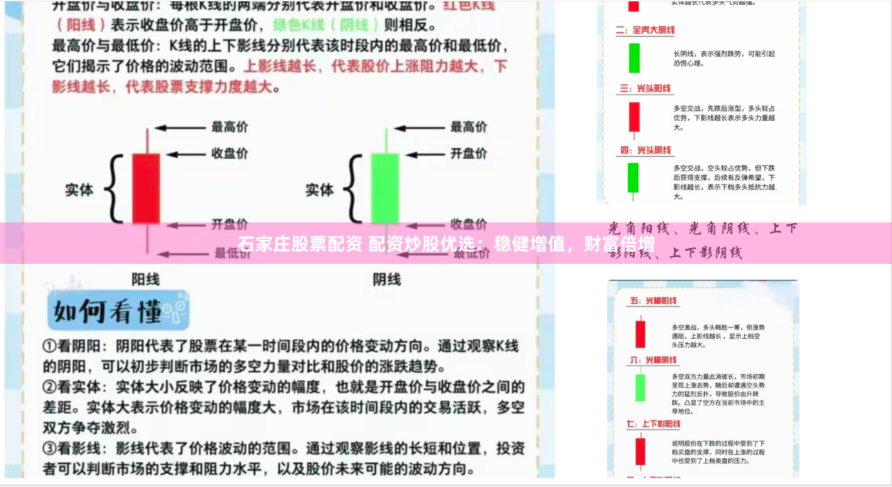 石家庄股票配资 配资炒股优选：稳健增值，财富倍增