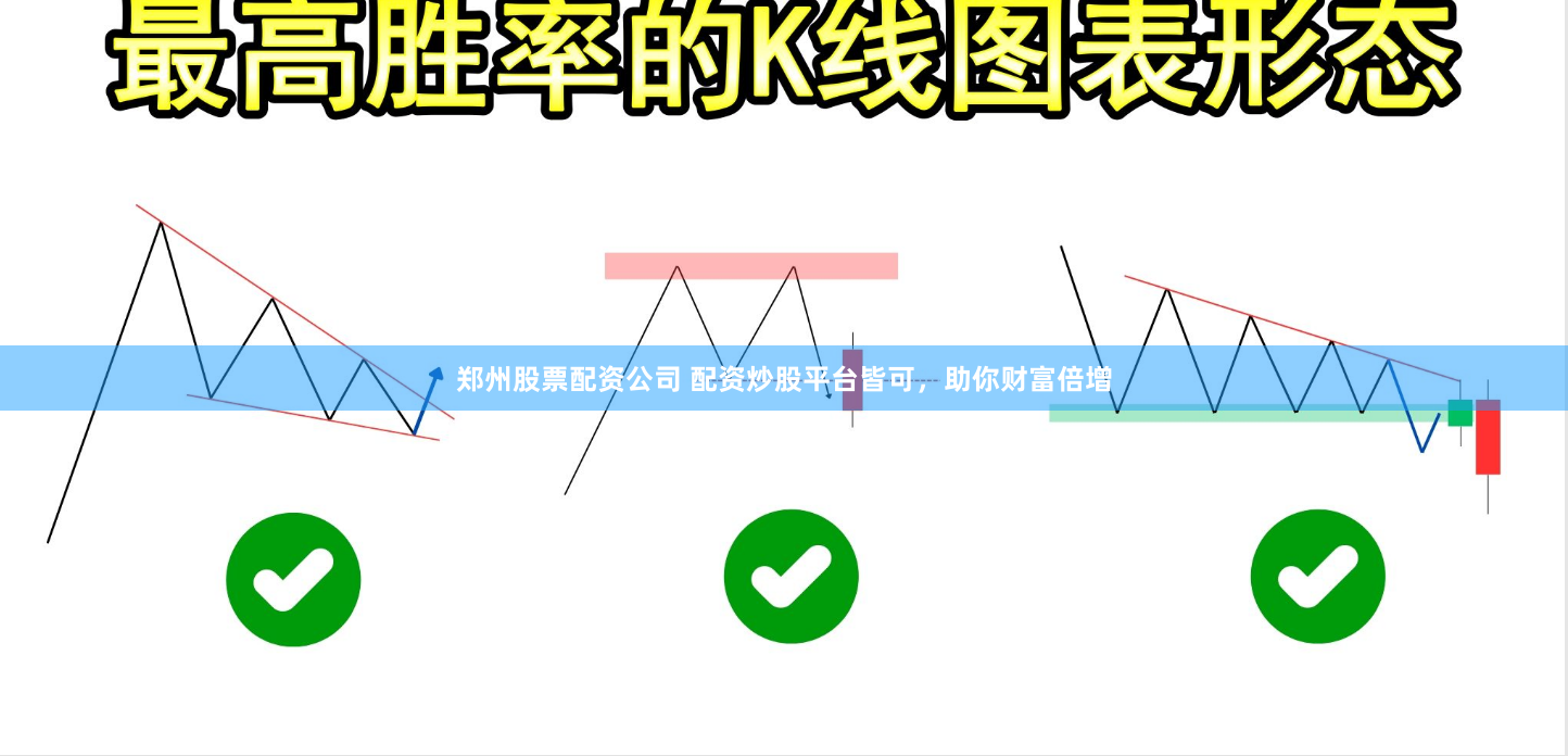 郑州股票配资公司 配资炒股平台皆可，助你财富倍增
