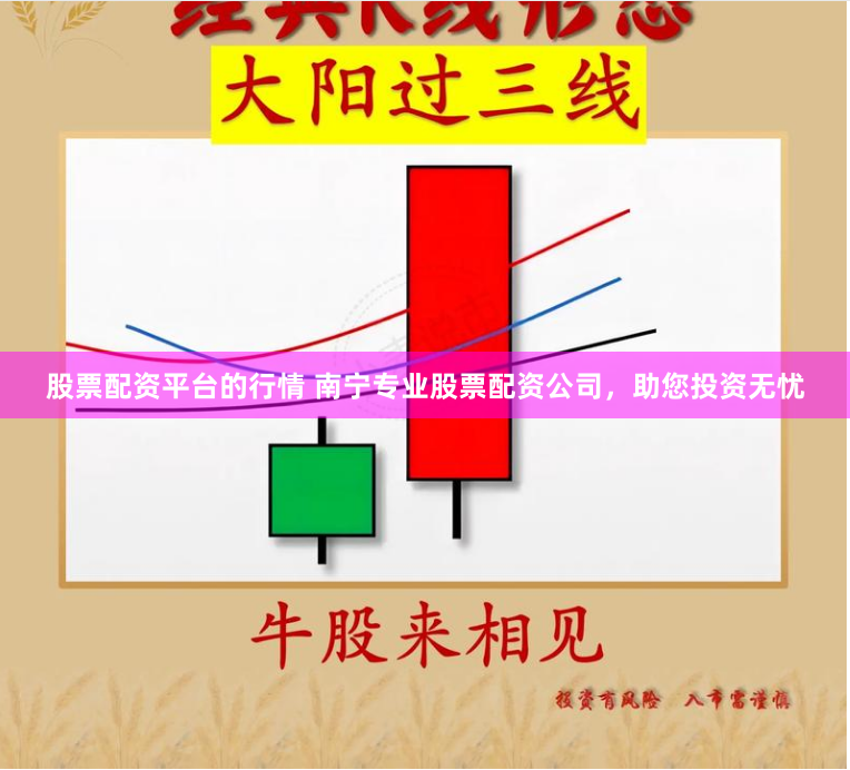 股票配资平台的行情 南宁专业股票配资公司，助您投资无忧