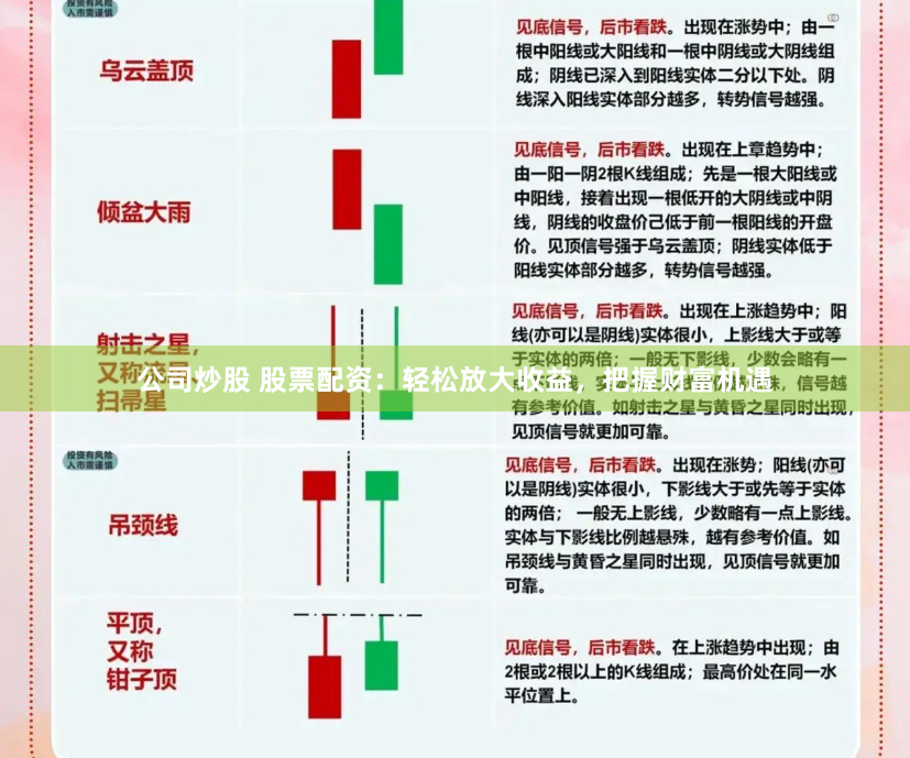 公司炒股 股票配资：轻松放大收益，把握财富机遇