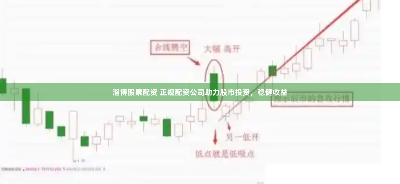 淄博股票配资 正规配资公司助力股市投资，稳健收益