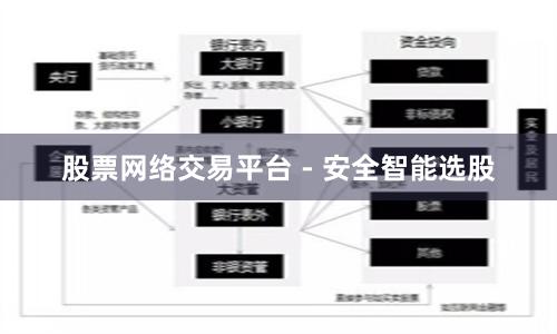 股票网络交易平台 - 安全智能选股
